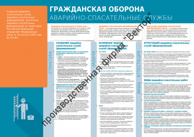 «Аварийно-спасательные службы». 1 плакат