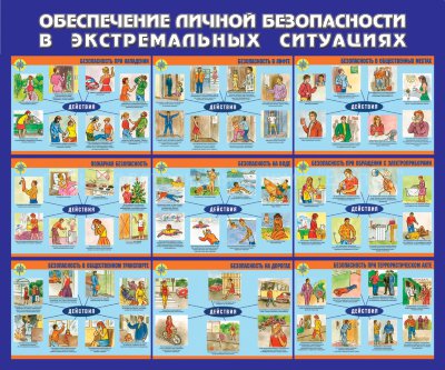Стенд «Обеспечение личной безопасности в экстремальных ситуациях»