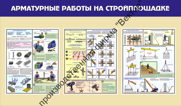 Стенд «Арматурные работы на стройплощадке»