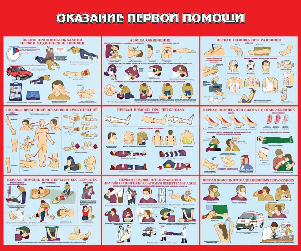 Оказание Первой Помощи На Производстве Картинки