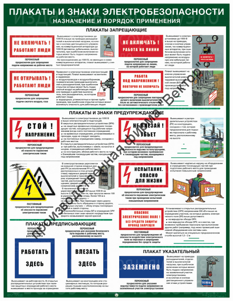«Плакаты и знаки электробезопасности. Назначение и порядок применения». 1 плакат.