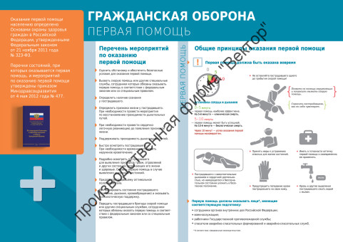 «Первая помощь». 1 плакат
