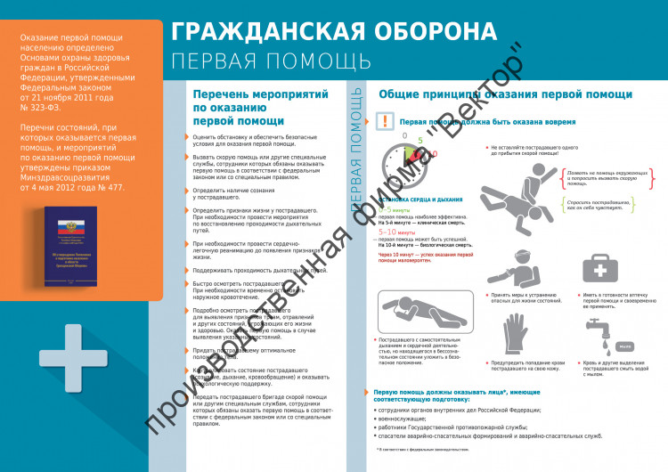 «Первая помощь». 1 плакат