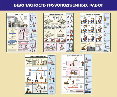 Стенд «Безопасность грузоподъемных работ». Вариант 1.