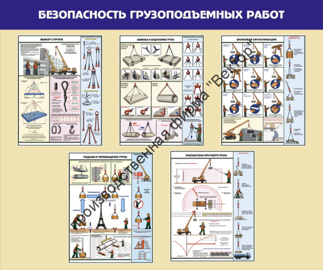 Стенд «Безопасность грузоподъемных работ». Вариант 1.