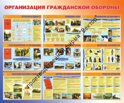 Стенд «Организация гражданской обороны»