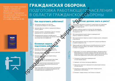 «Подготовка работающего населения в области гражданской обороны». 1 плакат