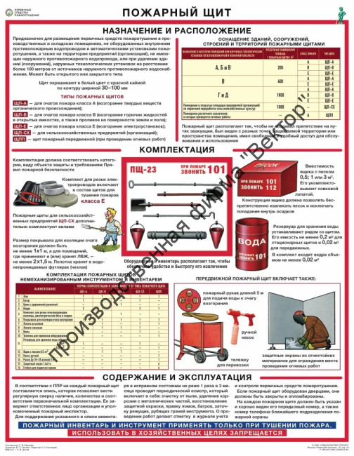 «Первичные средства пожаротушения. Пожарный щит». 1 плакат.