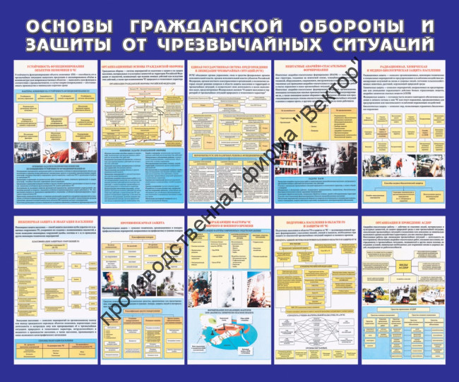 Стенд «Основы ГО и защиты от ЧС». Вариант 1.