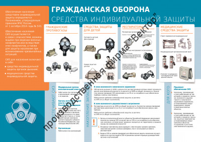 «Средства индивидуальной защиты». 1 плакат