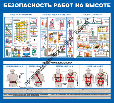 Стенд «Безопасность работ на высоте». Вариант 4.