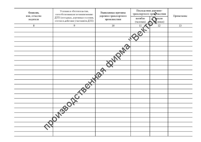 Журнал учета ДТП (сведения, подлежащие сверке с ОВД)