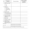 Вахтенный журнал крановщика козлового крана