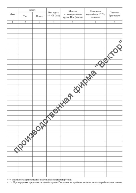 Журнал контрольной тарировки динамометрических ключей (СП 70.13330.2012)