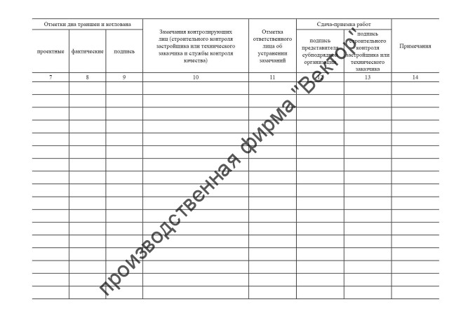 Журнал производства земляных работ (Форма 5.1)