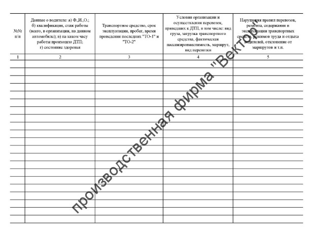 Журнал учета ДТП (сведения внутреннего характера)