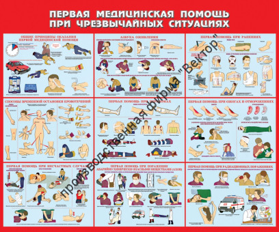Стенд «Первая медицинская помощь при ЧС»