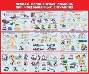 Стенд «Первая медицинская помощь при ЧС»