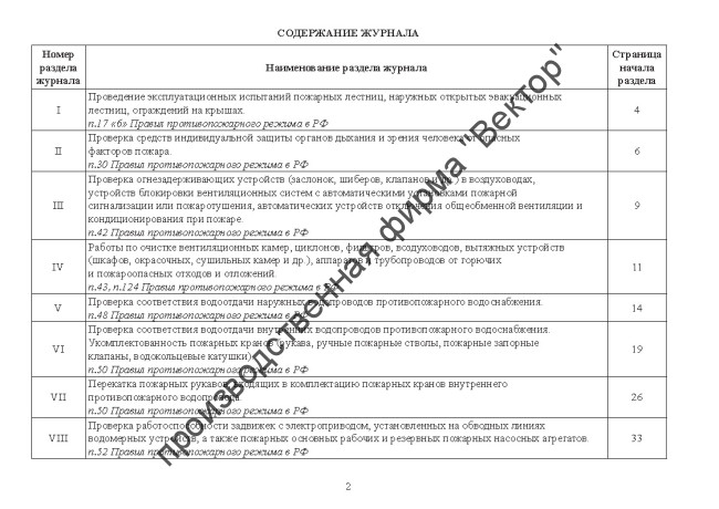 Журнал эксплуатации систем противопожарной защиты (расширенный) Журнал эксплуатации систем противопожарной защиты (расширенный)