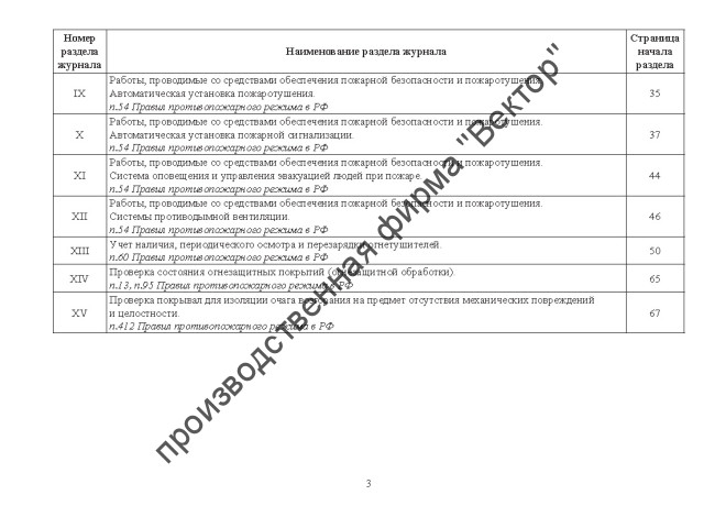 Журнал эксплуатации систем противопожарной защиты (расширенный) Журнал эксплуатации систем противопожарной защиты (расширенный)