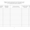 Журнал эксплуатации систем противопожарной защиты (расширенный)