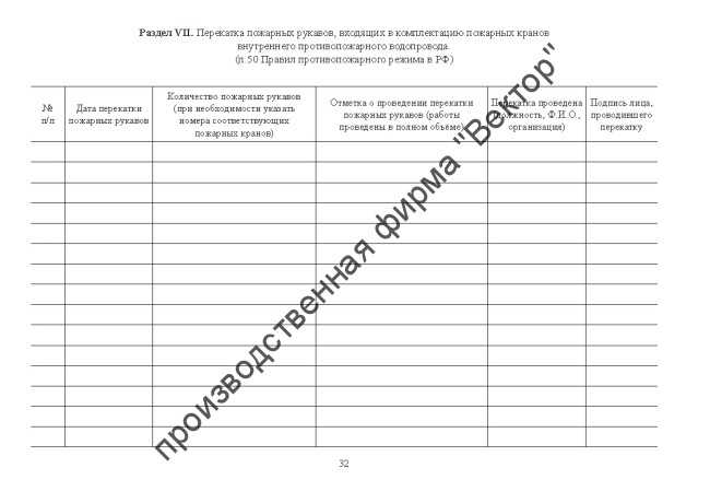 Журнал эксплуатации систем противопожарной защиты (расширенный) Журнал эксплуатации систем противопожарной защиты (расширенный)