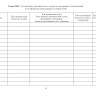 Журнал эксплуатации систем противопожарной защиты (расширенный)