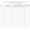 Журнал эксплуатации систем противопожарной защиты (расширенный)