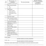 Вахтенный журнал крановщика мостового крана