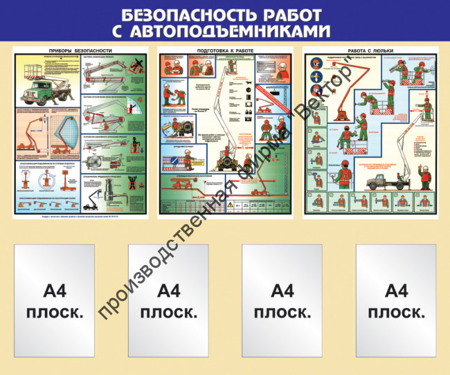 Стенд «Безопасность работ с автоподъемниками»