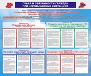 Стенд «Права и обязанности граждан при ЧС»