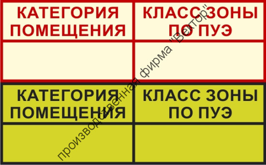 Фотолюминесцентный знак 3.1.35. «Категория помещения. Класс зоны по ПУЭ» Фотолюминесцентный знак 3.1.35. «Категория помещения. Класс зоны по ПУЭ»