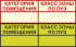 Фотолюминесцентный знак 3.1.35. «Категория помещения. Класс зоны по ПУЭ»