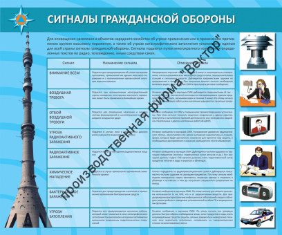 Стенд «Сигналы ГО»