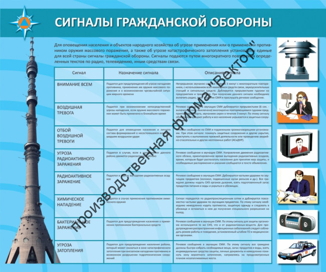 Стенд «Сигналы ГО»