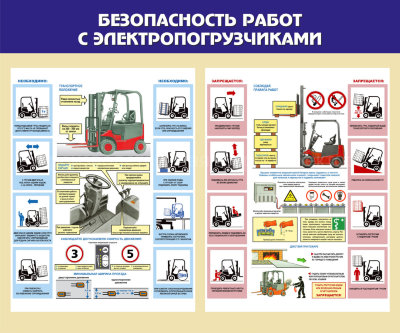 Стенд «Безопасность работ с электропогрузчиками»