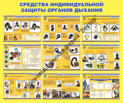 Стенд «Средства индивидуальной защиты органов дыхания»