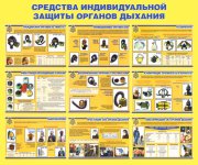 Стенд «Средства индивидуальной защиты органов дыхания»