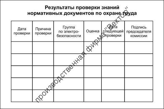 Удостоверение по электробезопасности (Удостоверение о проверке знаний правил работы в электроустановках) Удостоверение по электробезопасности (Удостоверение о проверке знаний правил работы в электроустановках)