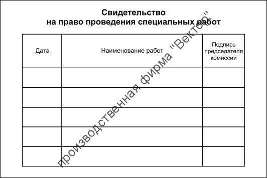 Удостоверение по электробезопасности (Удостоверение о проверке знаний правил работы в электроустановках) Удостоверение по электробезопасности (Удостоверение о проверке знаний правил работы в электроустановках)
