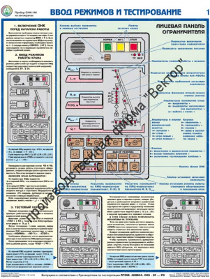 «Прибор ОНК-140 на автокранах». Комплект из 3 плакатов.