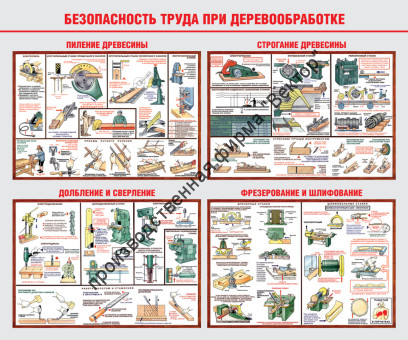 Стенд «Безопасность труда при деревообработке»