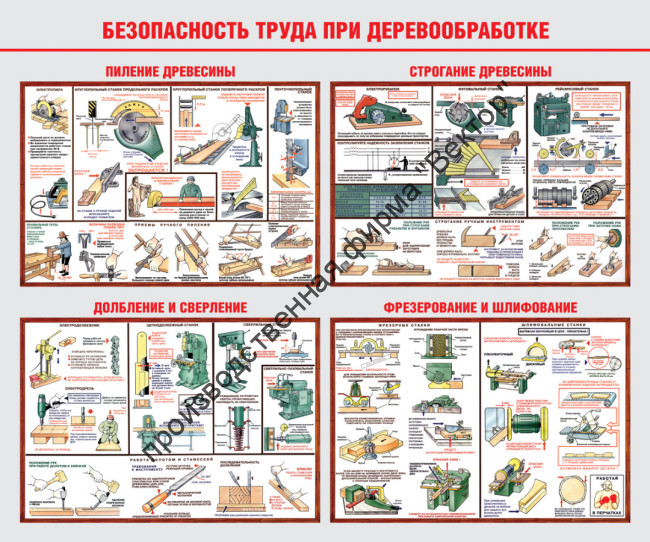 Стенд «Безопасность труда при деревообработке»