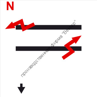 Опознавательный знак «Две параллельно идущие траншеи» (CR02)