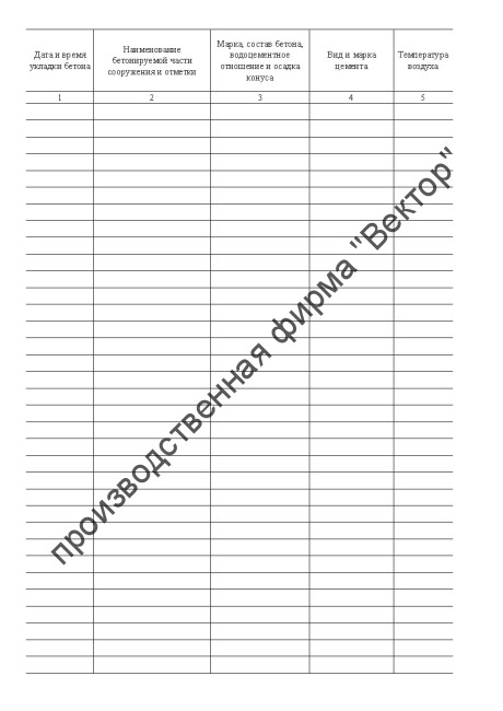 Журнал бетонных работ