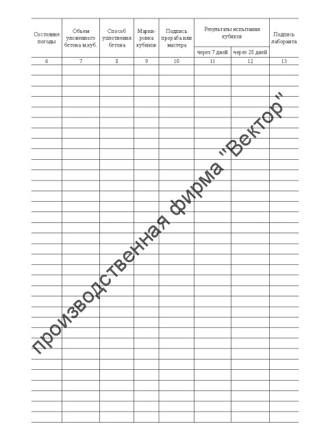 Журнал бетонных работ
