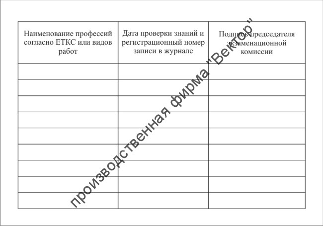 Удостоверение об аттестации