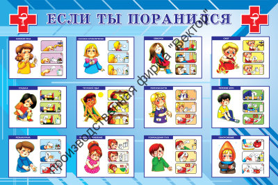 Стенд «Если ты поранился»