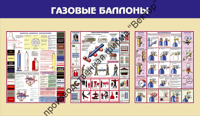Стенд «Газовые баллоны»