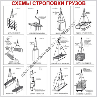 Стенд «Схемы строповок (12 схем)»